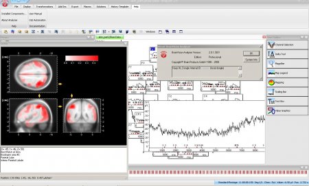 Brain Products Analyzer 2